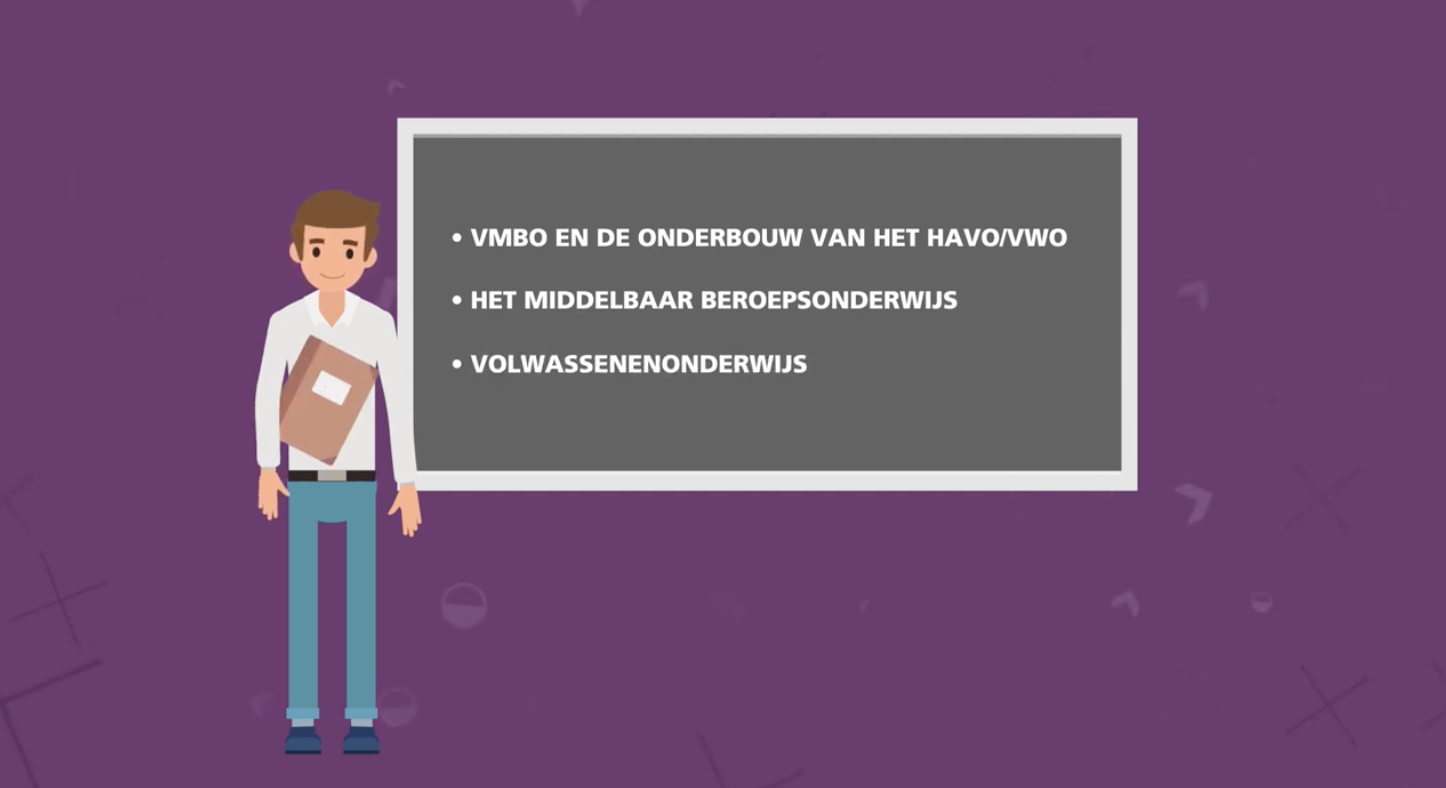 Zij-instroom Onderwijs | Fontys